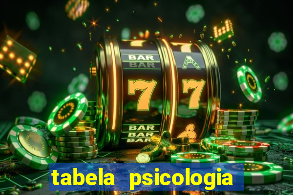 tabela psicologia das cores